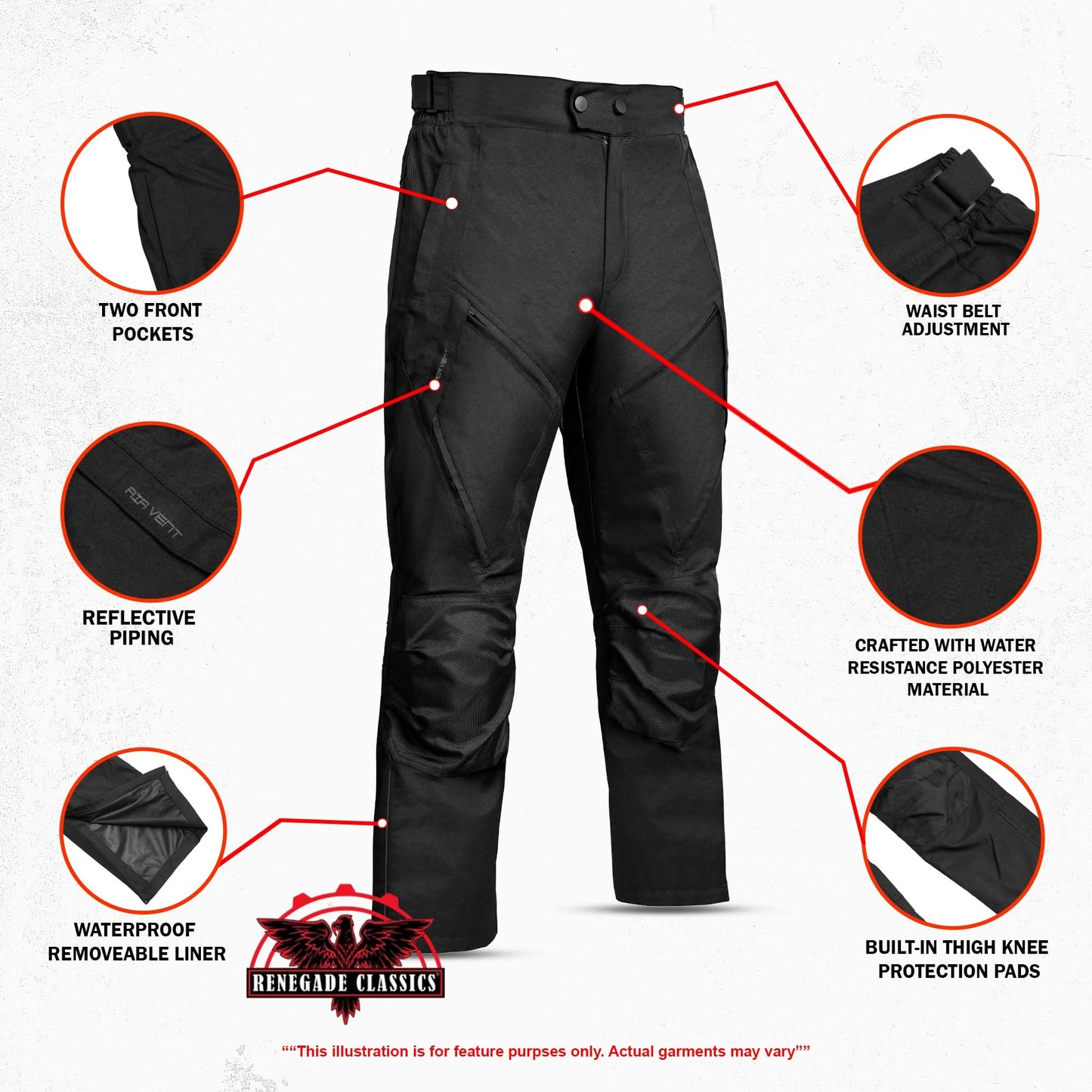 STRYDR Men’s Textile Motorcycle Pants