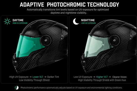 C6 Shield Outer- Photochromic Green