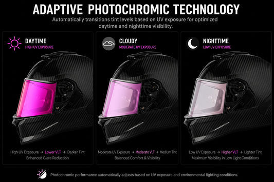 Viper Shield Outer- Photochromic Pink