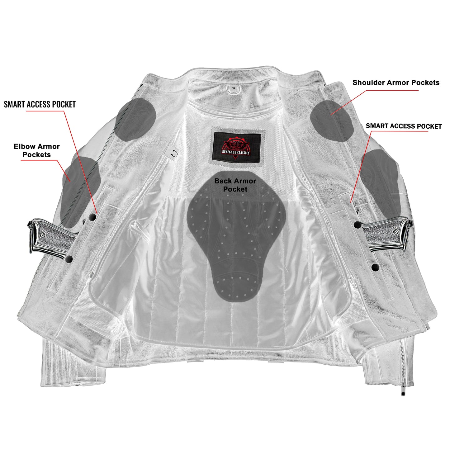 Furyforge Pro - Women’s Motorcycle Leather Jacket