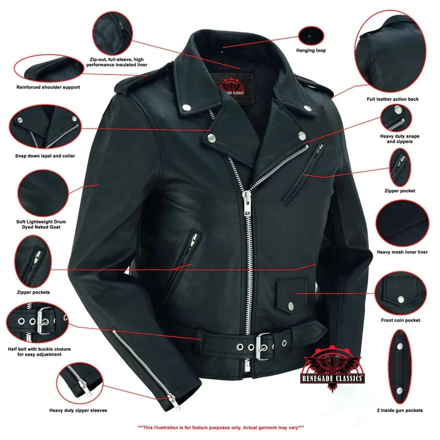 Women's Classic Plain Side Fitted M/C Style Jacket