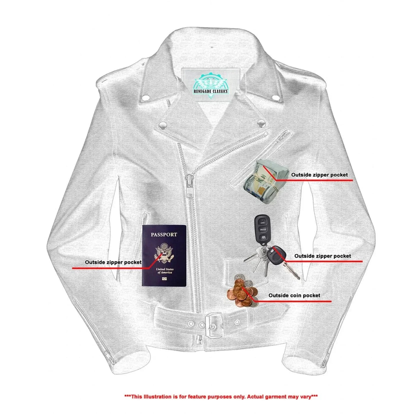 Women's Classic Plain Side Fitted M/C Style Jacket