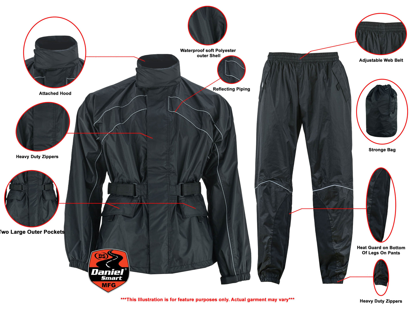 Rain Suit