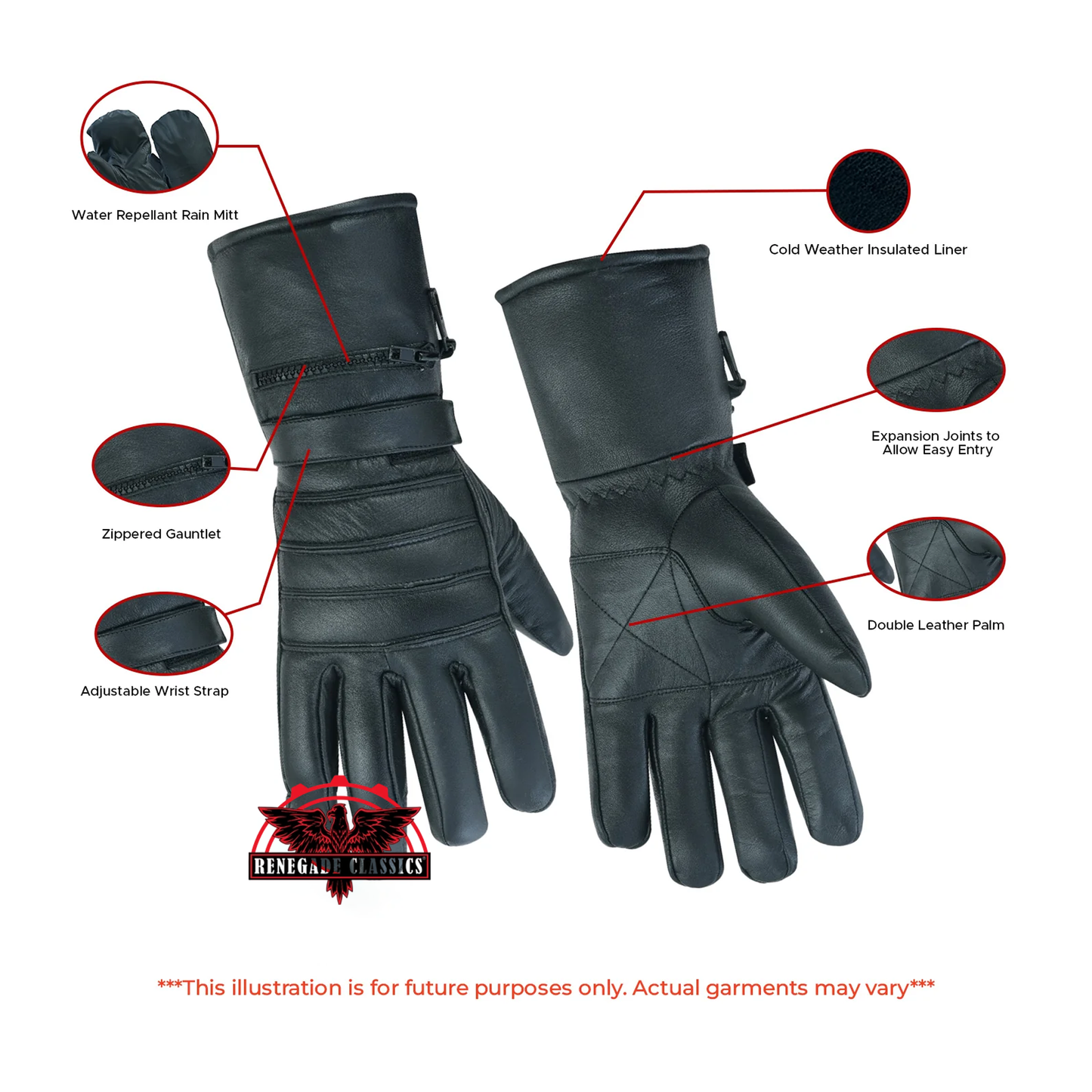 Cold Weather Gauntlet