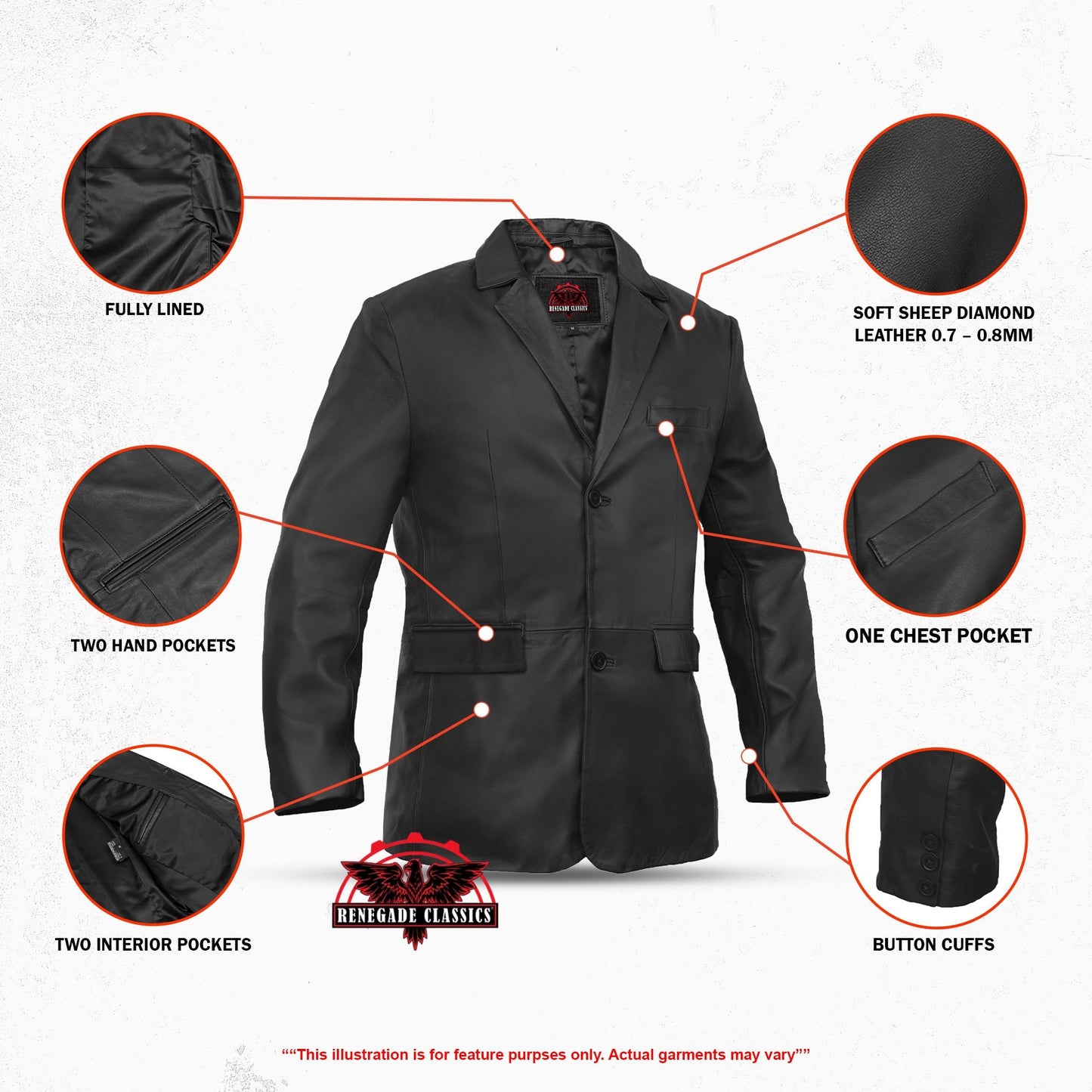 Retro Trim Men's Black Sheep Skin Leather Blazer